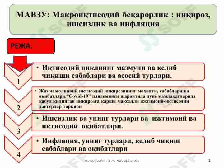 Makroiqtisodiy beqarorlik : inqiroz, ishsizlik va inflyatsiya
