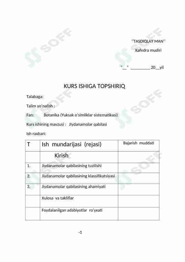 Jiydanamolar oilasi