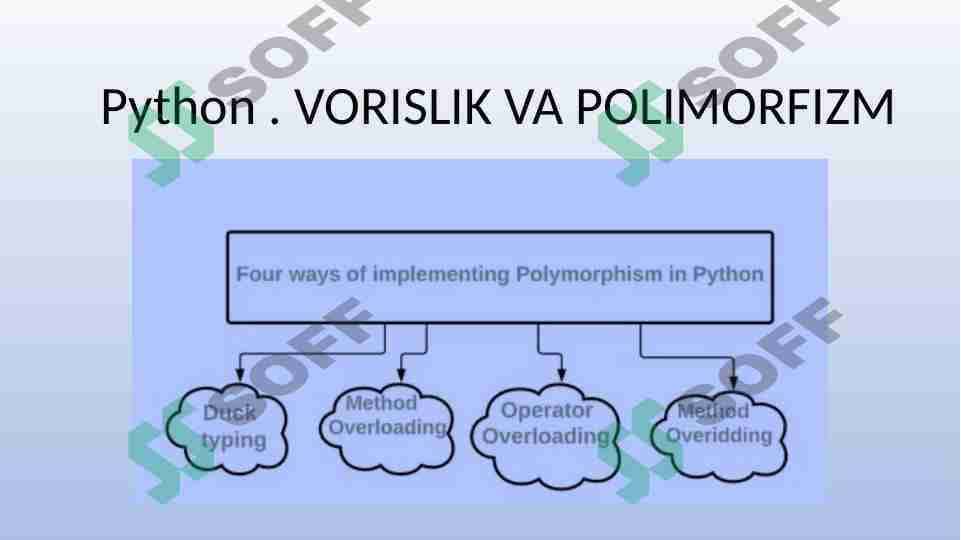 Python . VORISLIK VA POLIMORFIZM