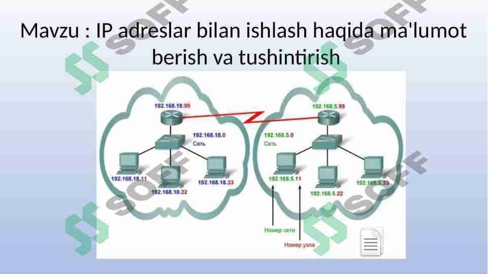 IP adreslar bilan ishlash haqida ma'lumot berish va tushintirish