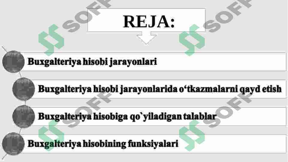 BUXGALTERIYA HISOBI JARAYONLARI VA O‘TKAZMALARINI QAYD QILISH