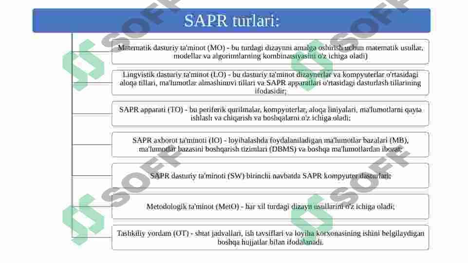 SAPR turlari