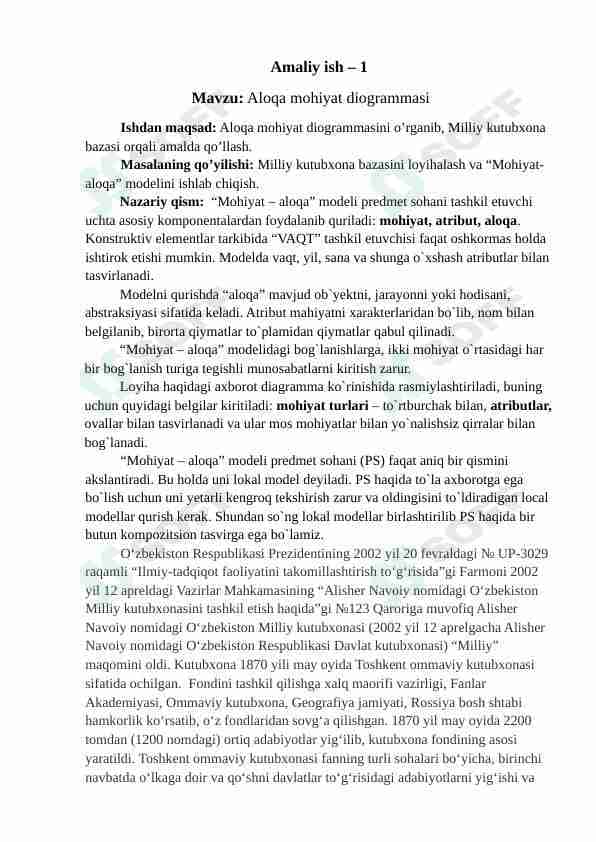 Aloqa Mohiyat diogrammasi