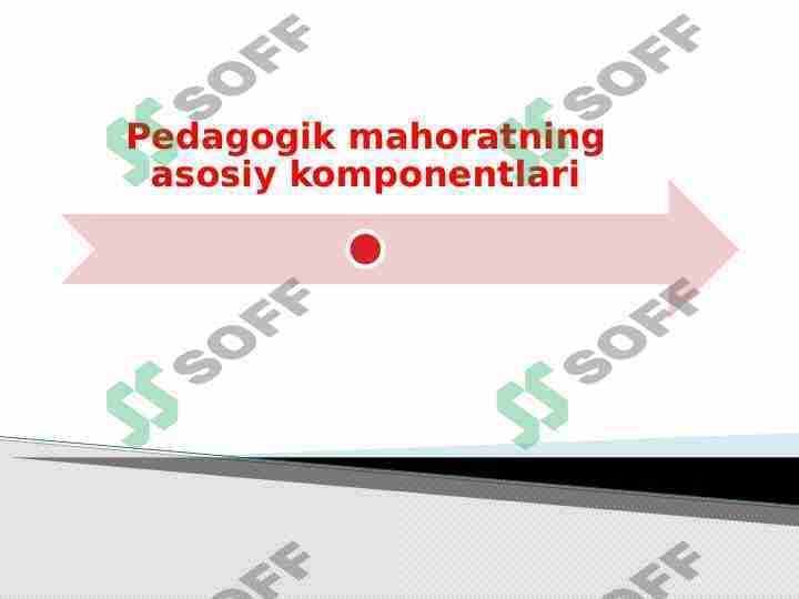 Pedagogik mahoratning asosiy komponentlari.