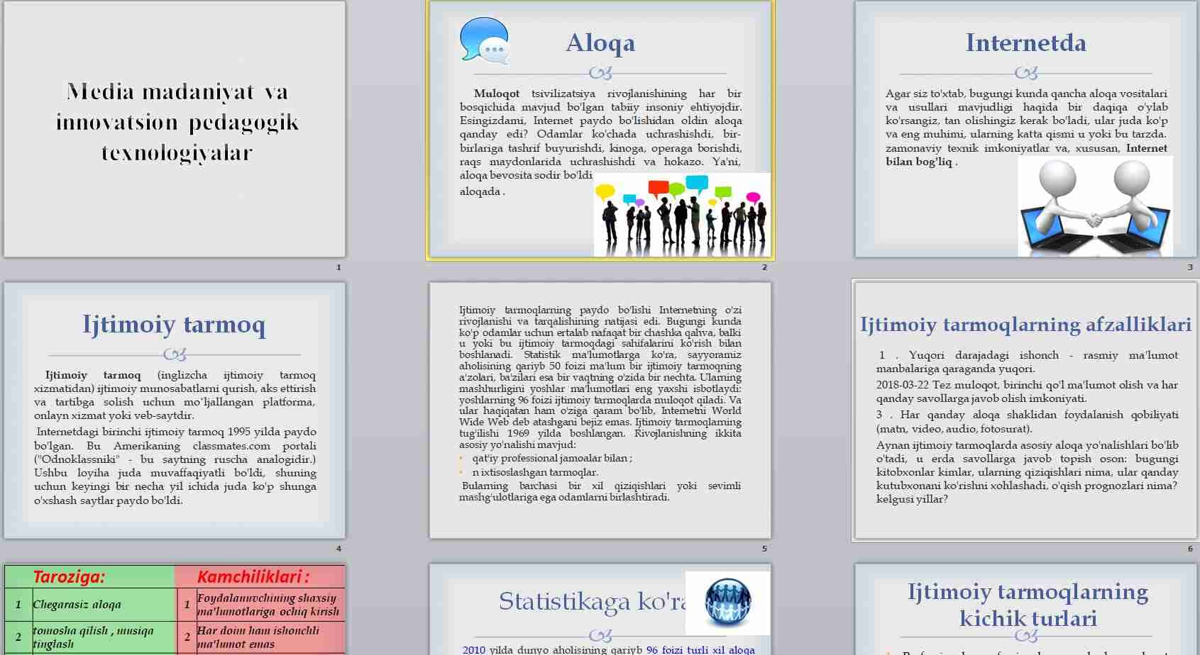 Media madaniyat va innovatsion pedagogik texnologiyalar