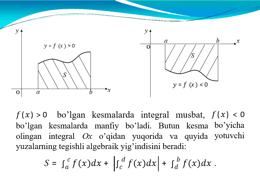 Egri chiziqli trapetsiyaning yuzi.Egri chiziq yoy uzunligini hisoblash