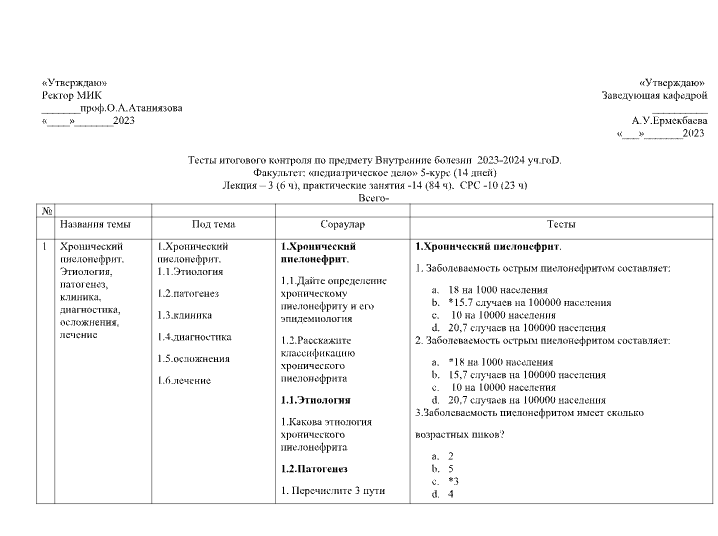 Testlar va natijalar Vnutrennie bolezni 2023-2024 uch. ylgi uchun