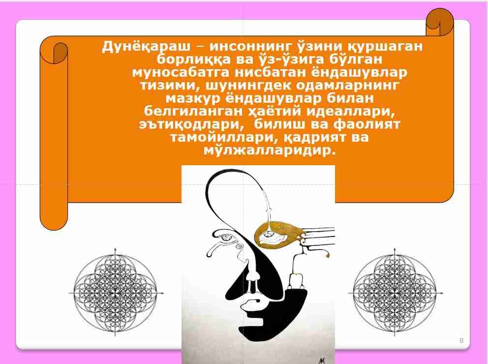 ФАЛСАФАНИНГ ФАН ВА ДУНЁҚАРАШГА ДОИР МОҲИЯТИ