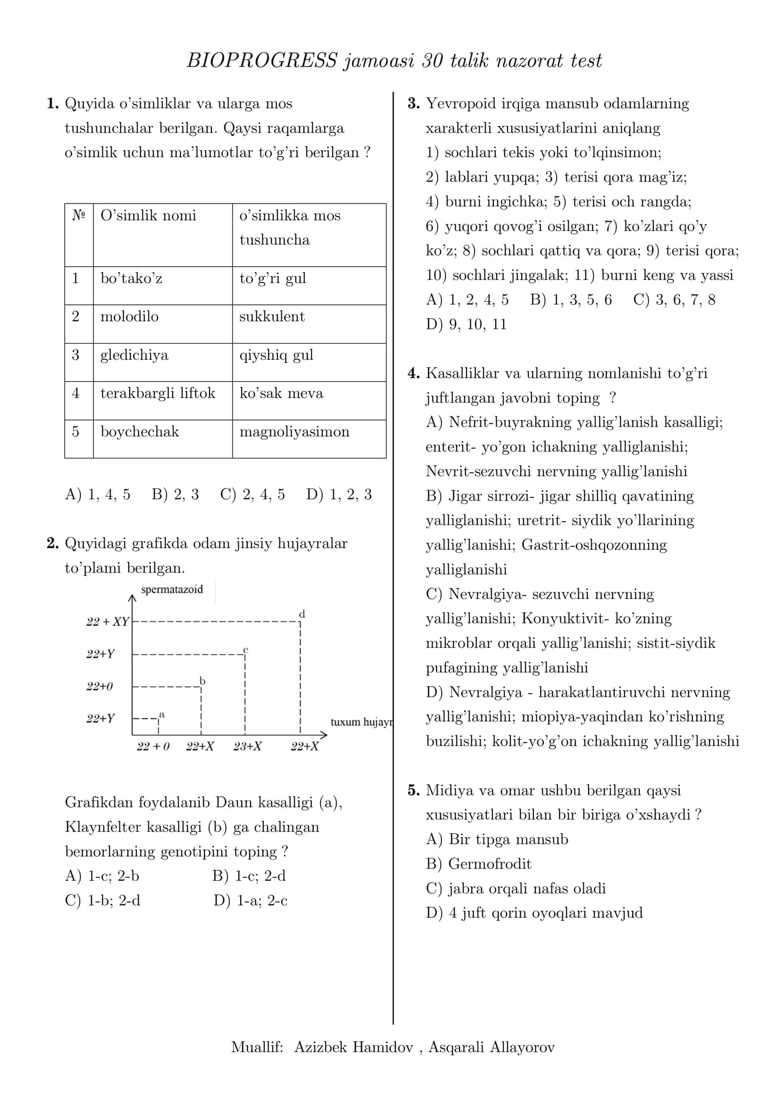 BIOPROGRESS jamoasi 30 talik nazorat test