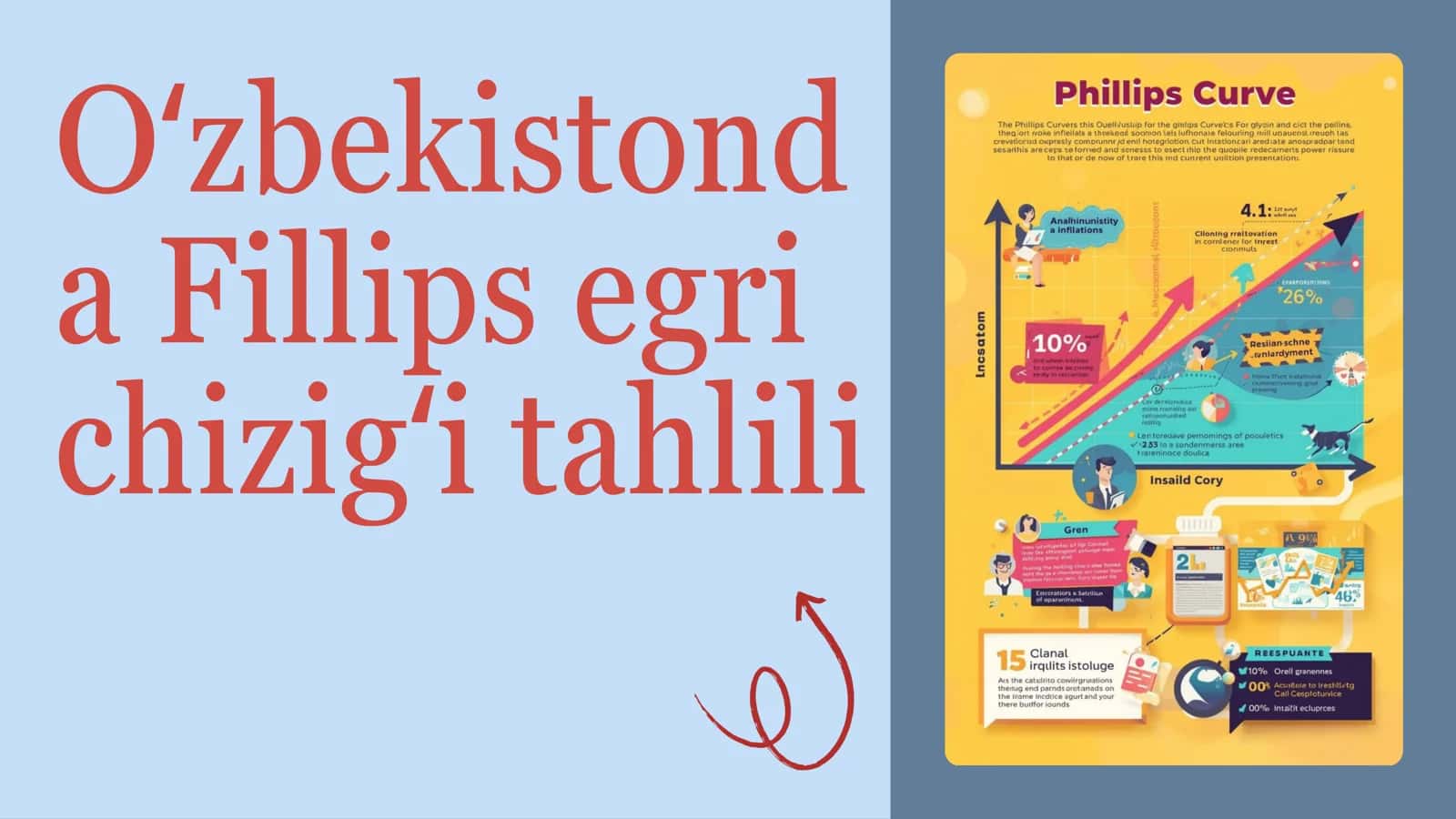 Oʻzbekistonda Fillips egri chizigʻi tahlili