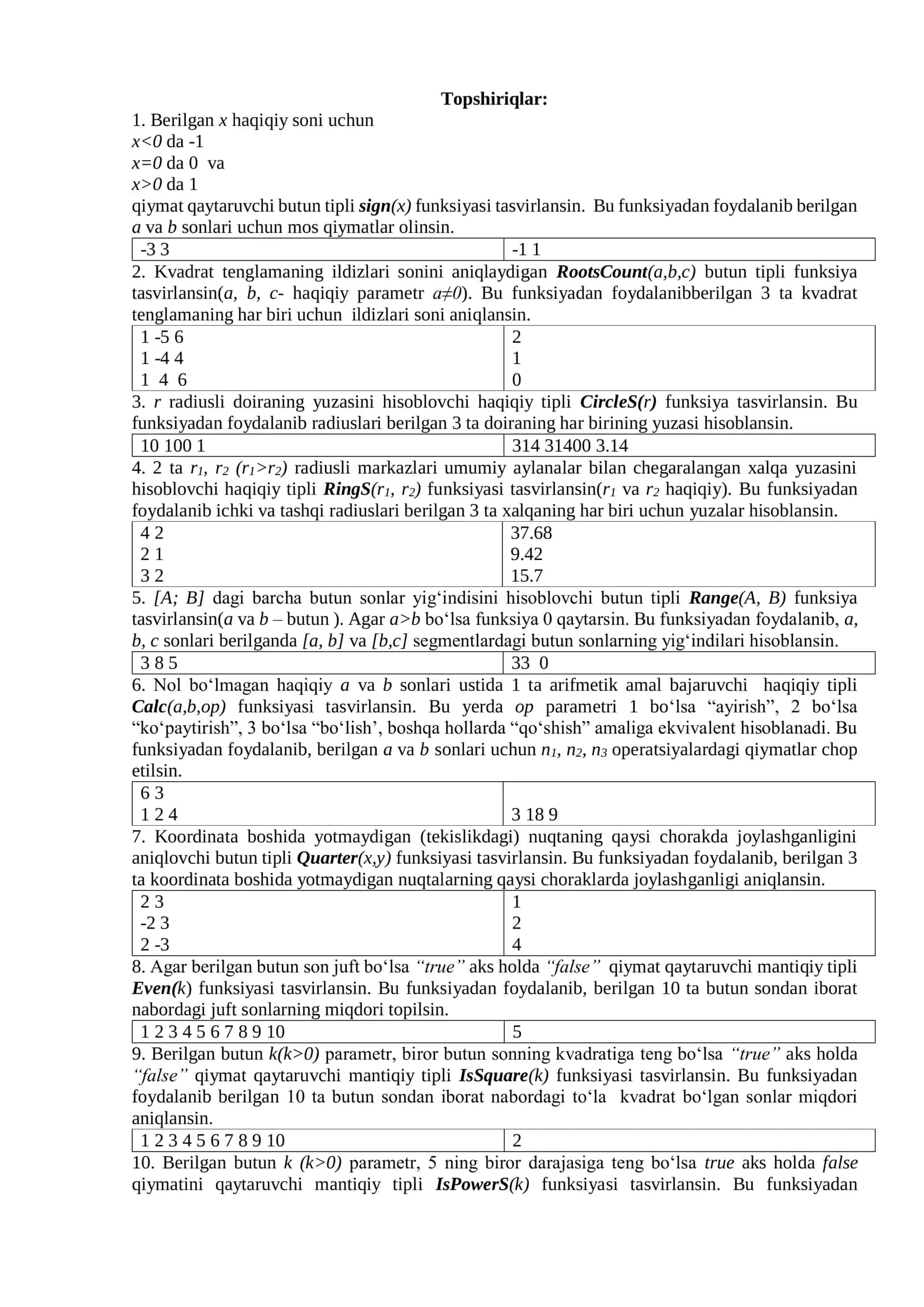 Kvadrat tenglamaning ildizlari sonini aniqlaydigan RootsCount(a,b,c) butun tipli funksiya