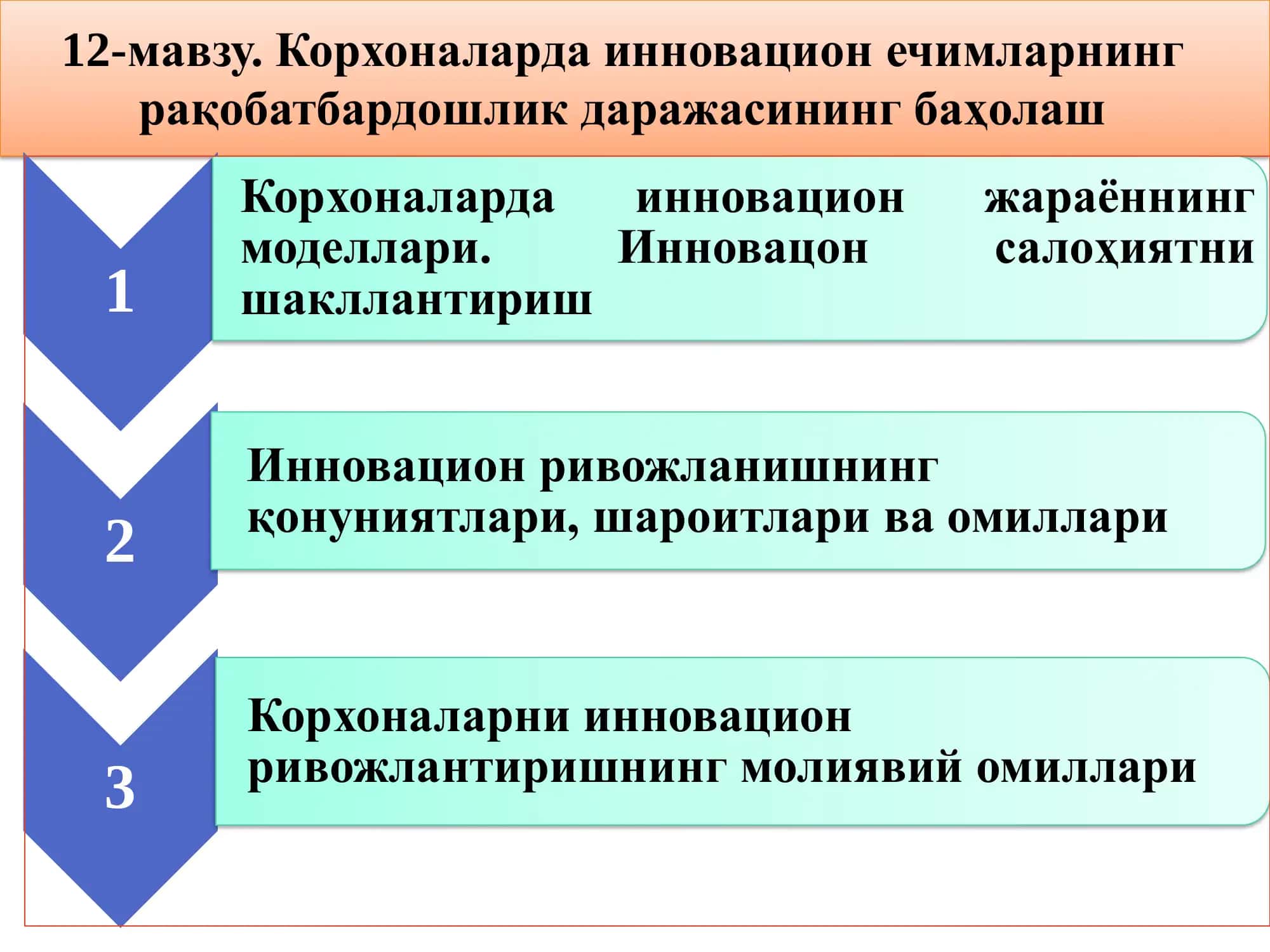 Инновацион жараёнларда рақобатбардошлик даражасини баҳолаш