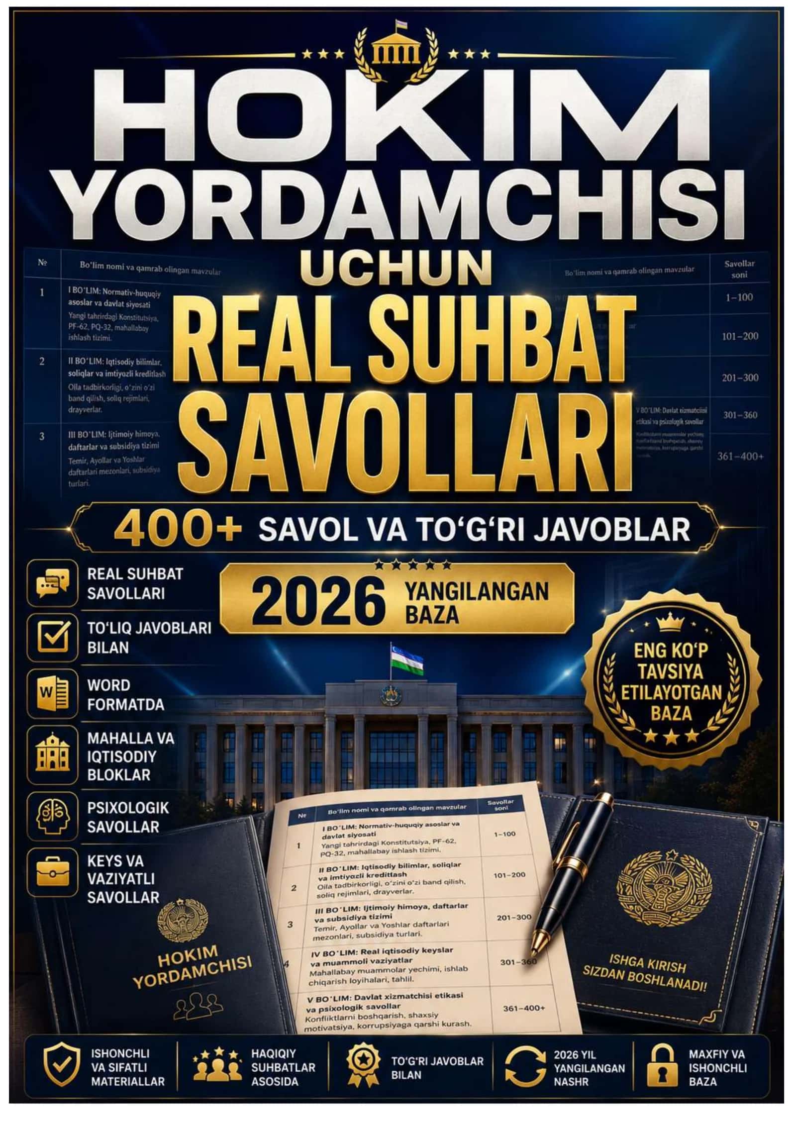 2026 yil Hokim Yordamchisi suhbat savollari javobi 400+