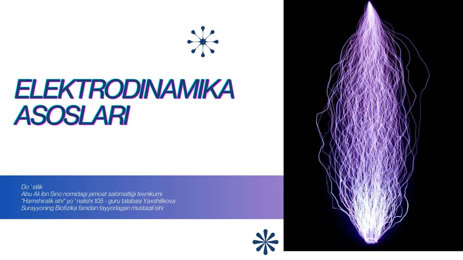 ELEKTRODINAMIKA ASOSLARI