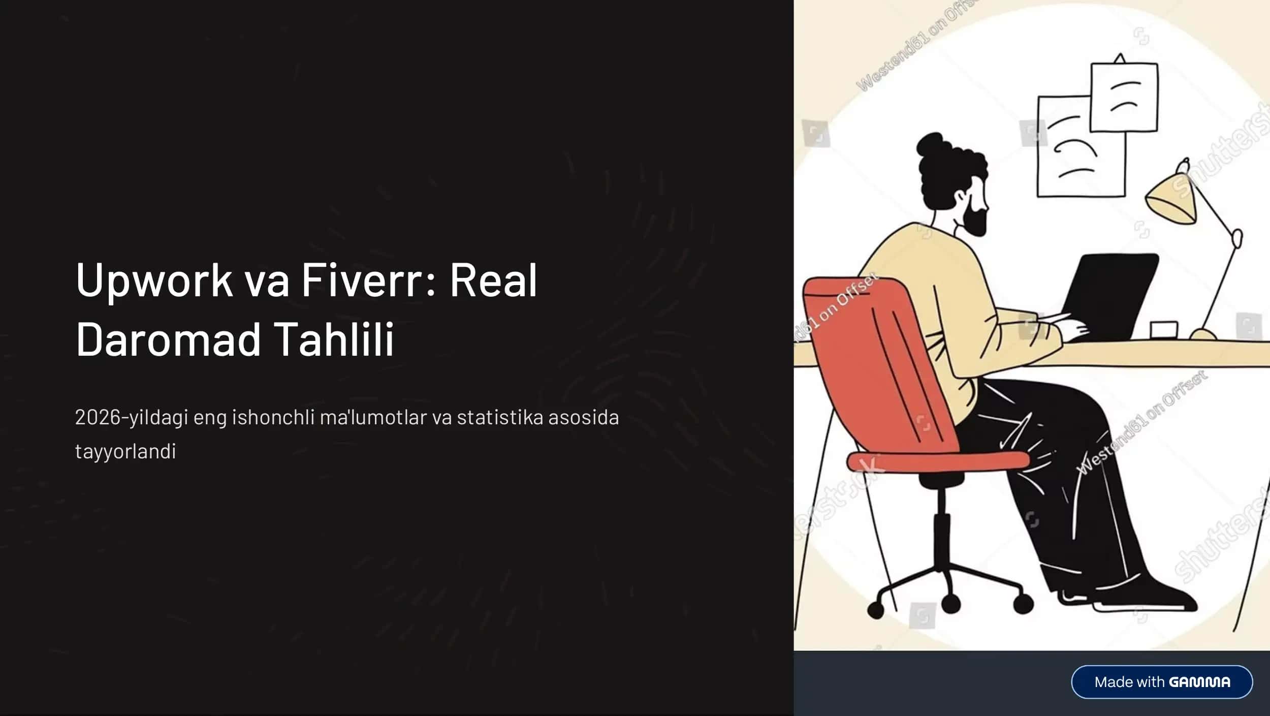 Upwork va Fiverr: Real Daromad Tahlili