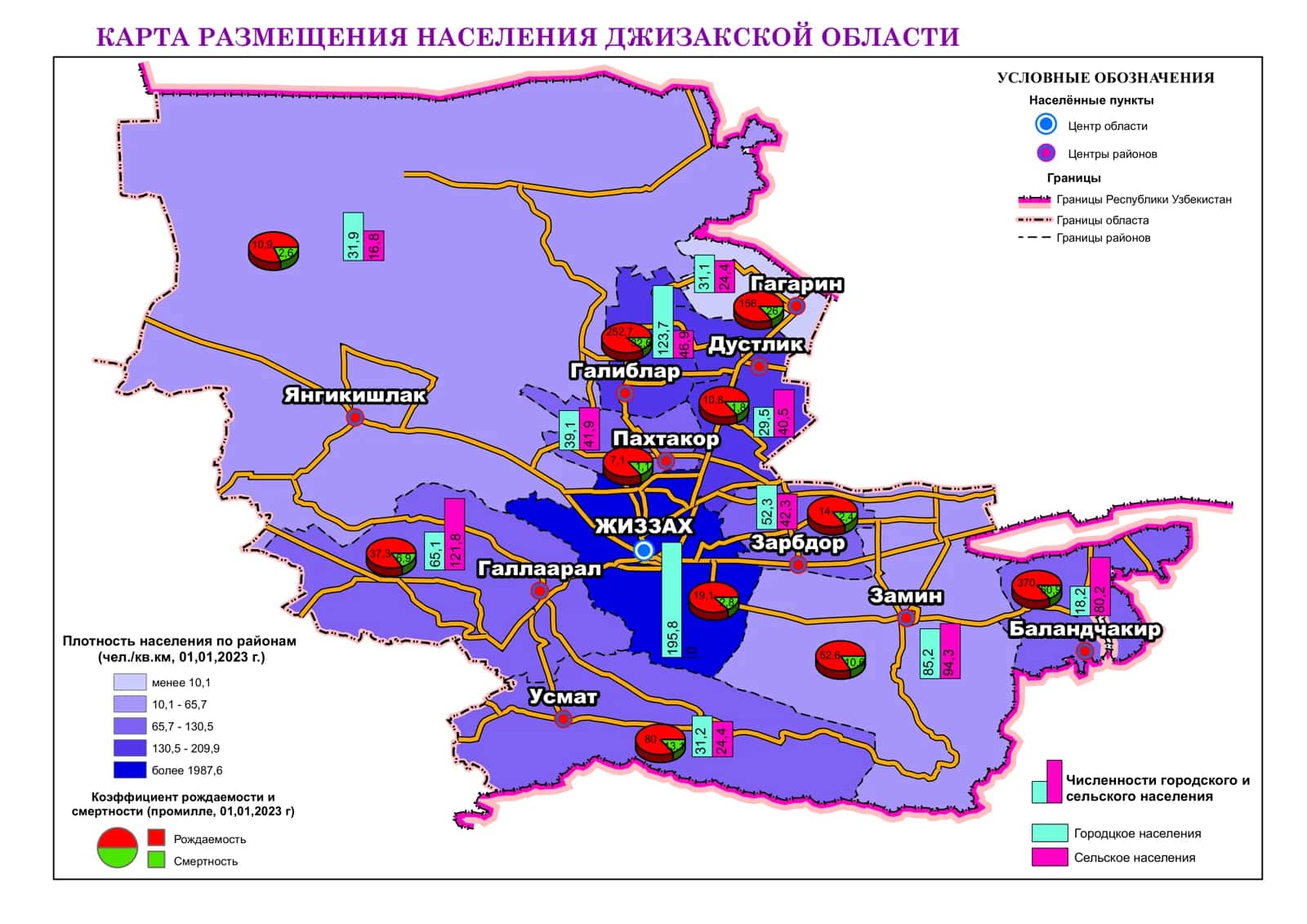 КАРТА РАЗМЕЩ ЕНИЯ НАСЕЛЕНИЯ ДЖИЗАКСКОЙ ОБЛАСТИ