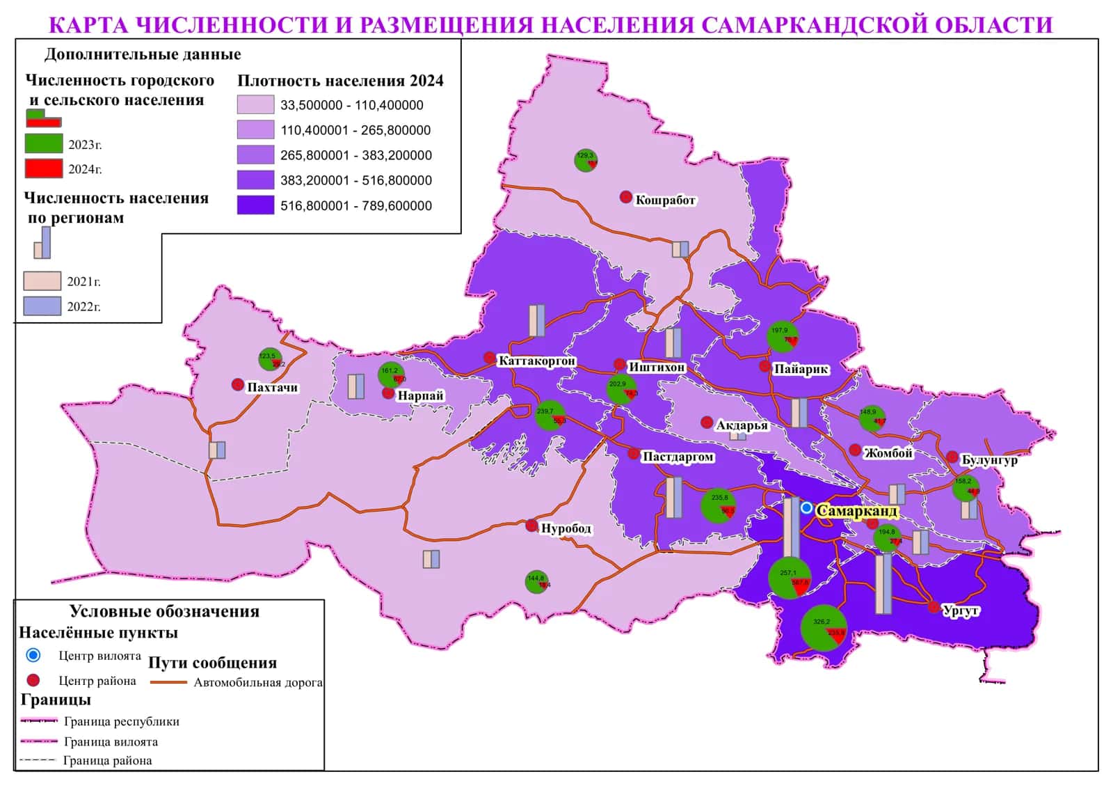 КАРТА ЧИСЛЕННОСТИ И РАЗМЕЩЕНИЯ НАСЕЛЕНИЯ САМАРКАНДСКОЙ ОБЛАСТИ