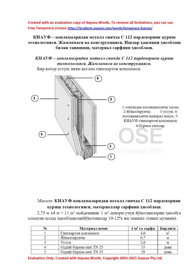 КНАУФ қопламалридан металл синчда C112 пардеворини қуриш технологияси
