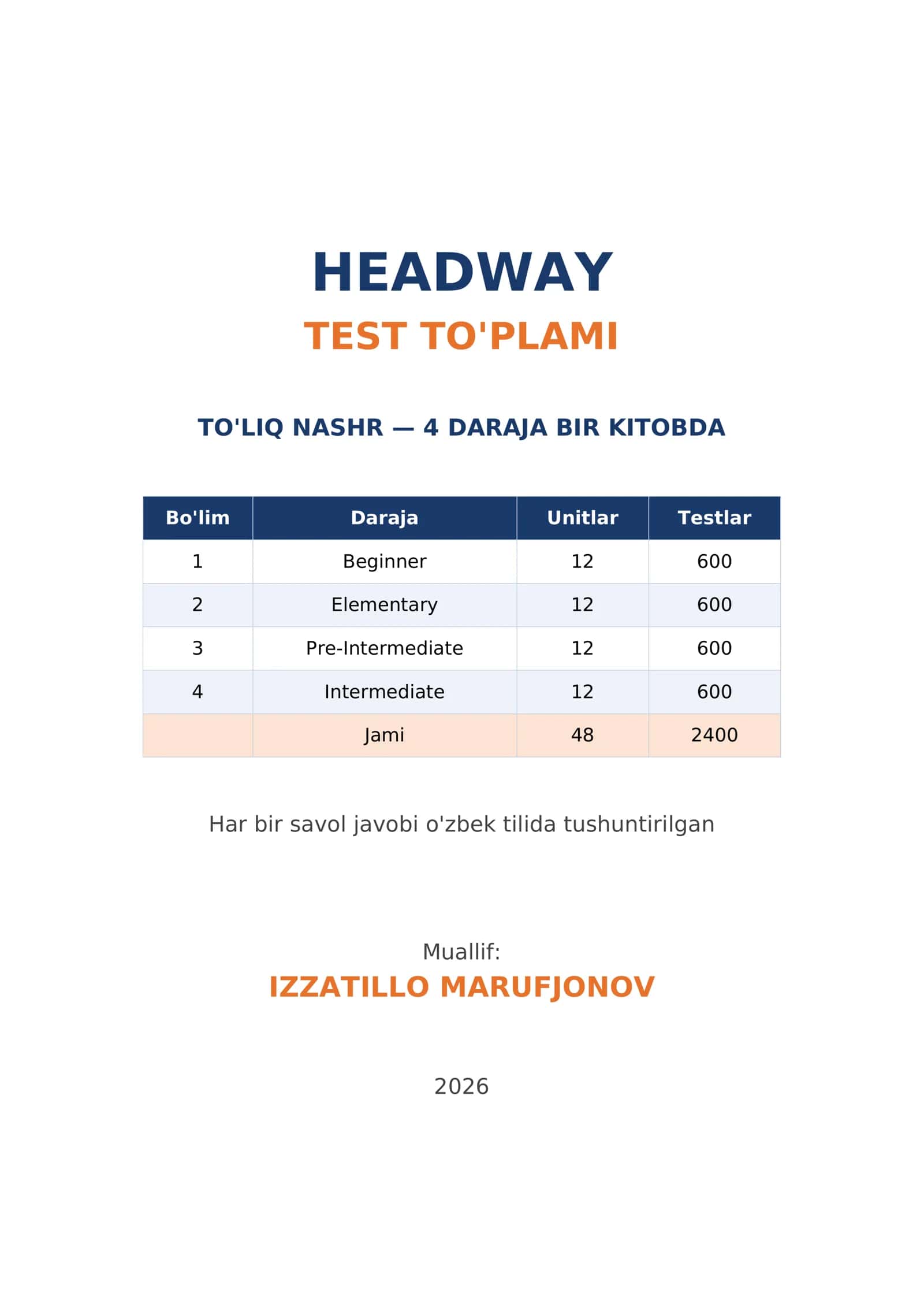 Kelajak markazi direktorligiga nomzodlar uchun ingliz tili test to'plami