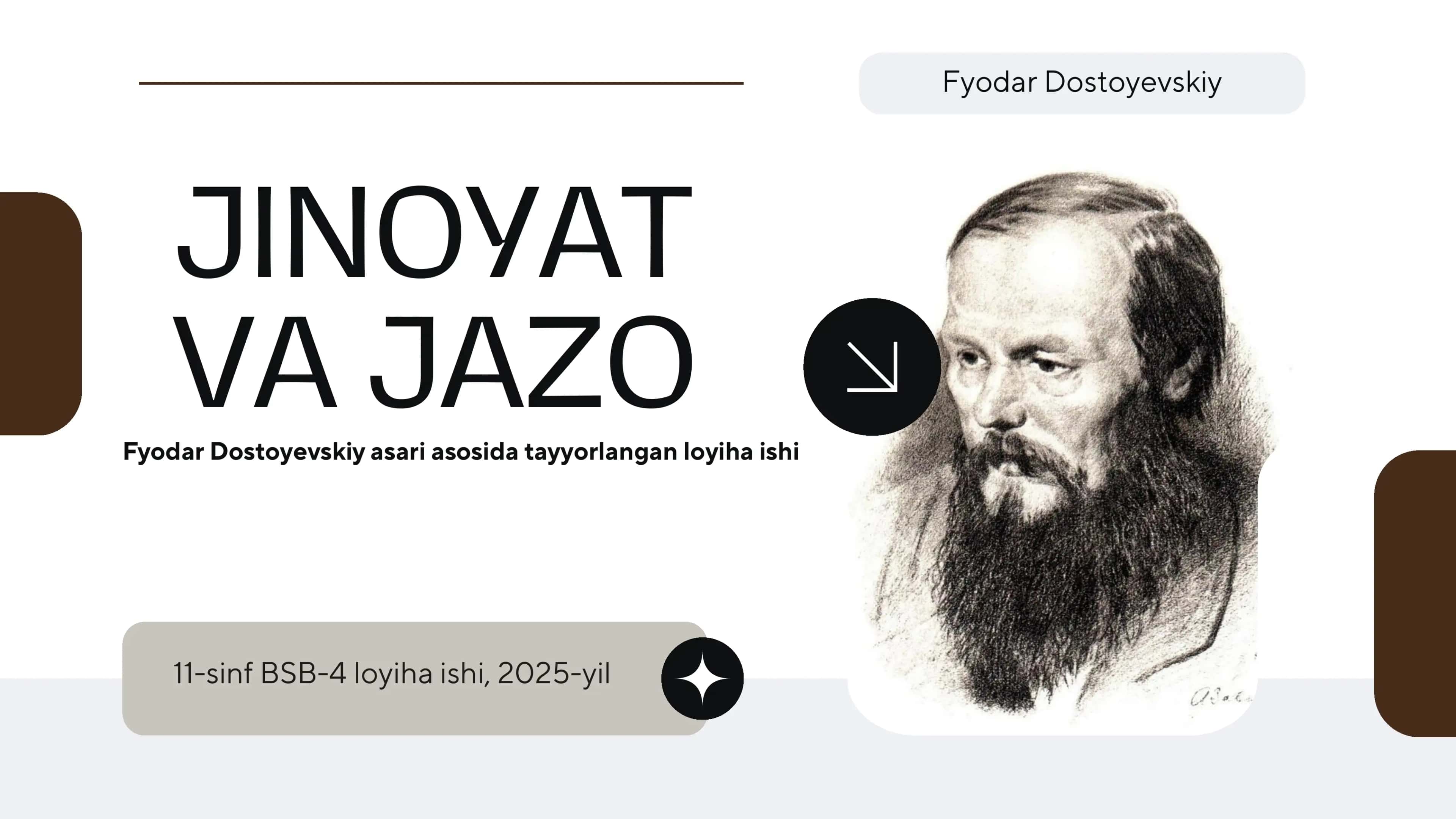 Adabiyotdan amaliy ish "Jinoyat va jazo - Fyodar dostoyevskiy"