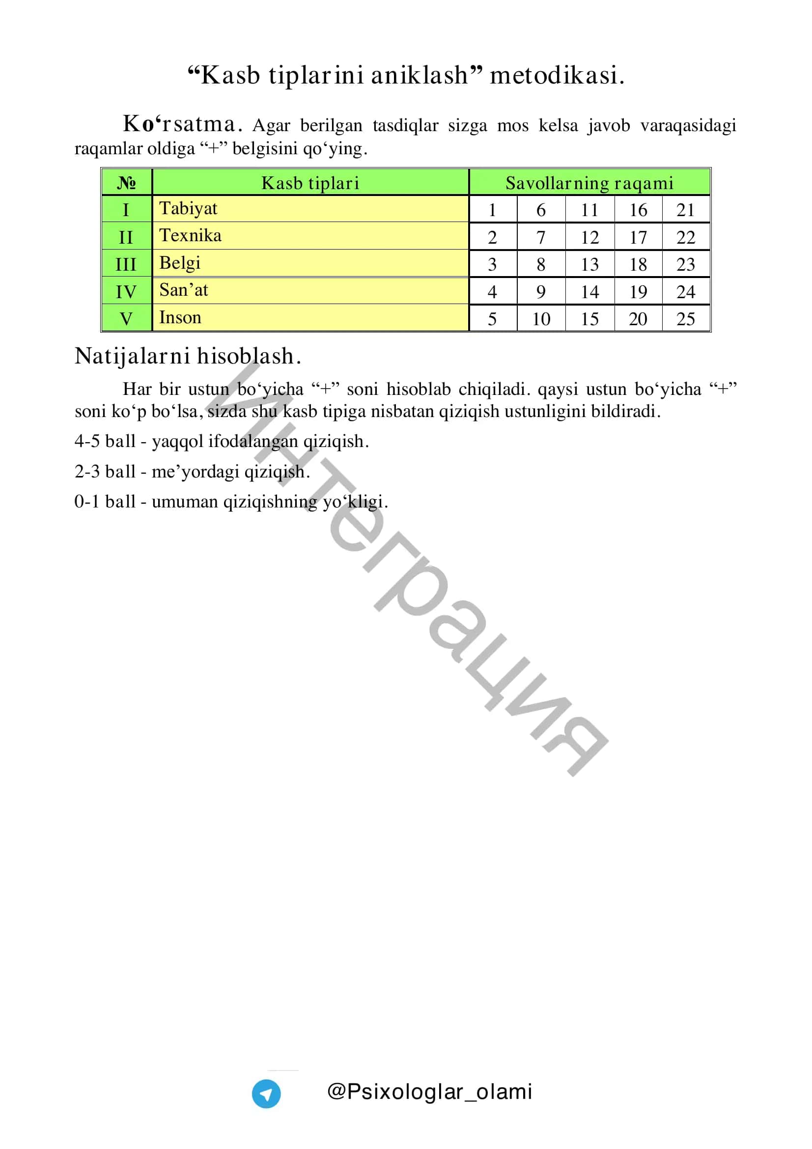 Kasb tiplarini aniklash metodikasi