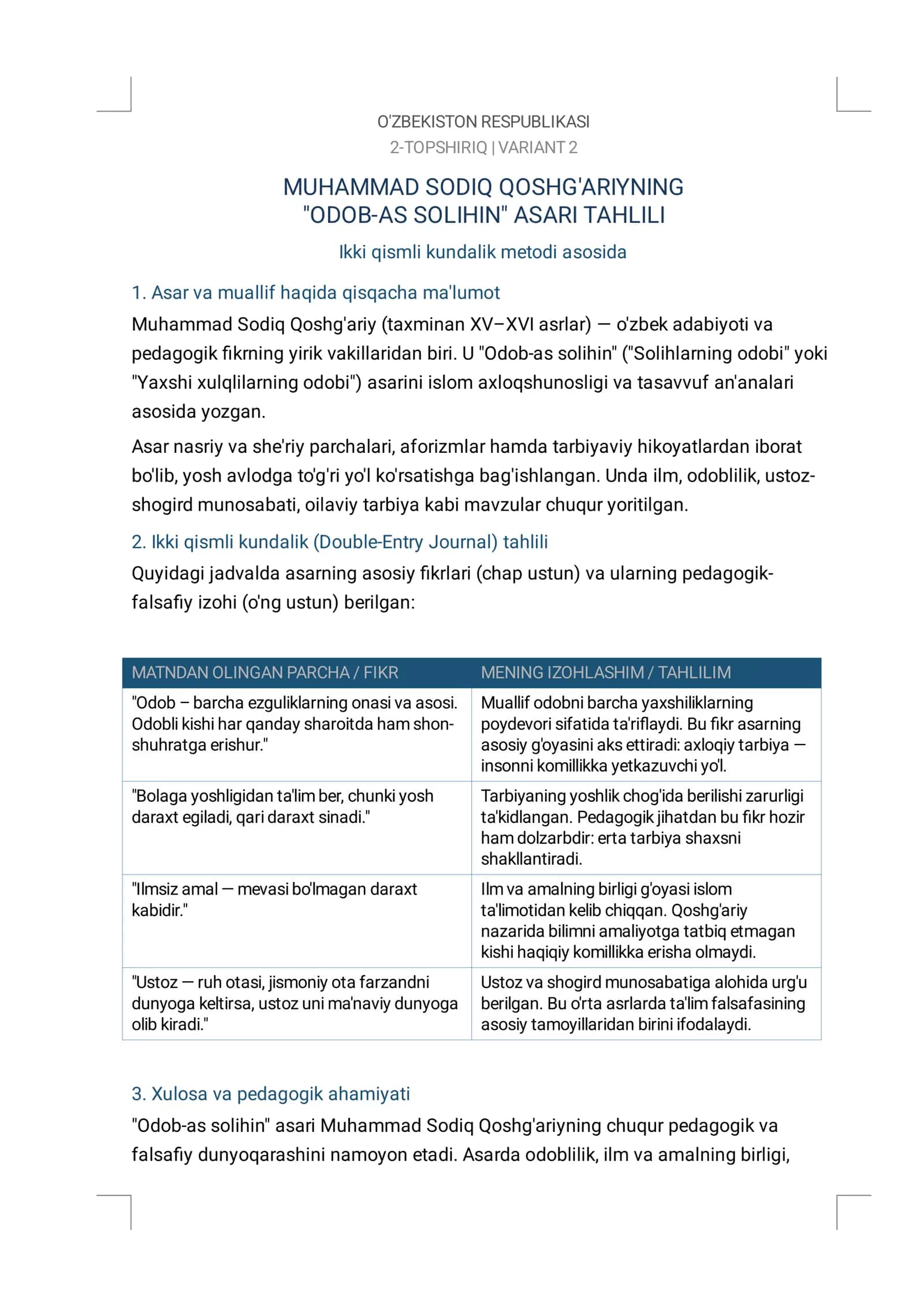 ODOB-AS SOLIHIN
