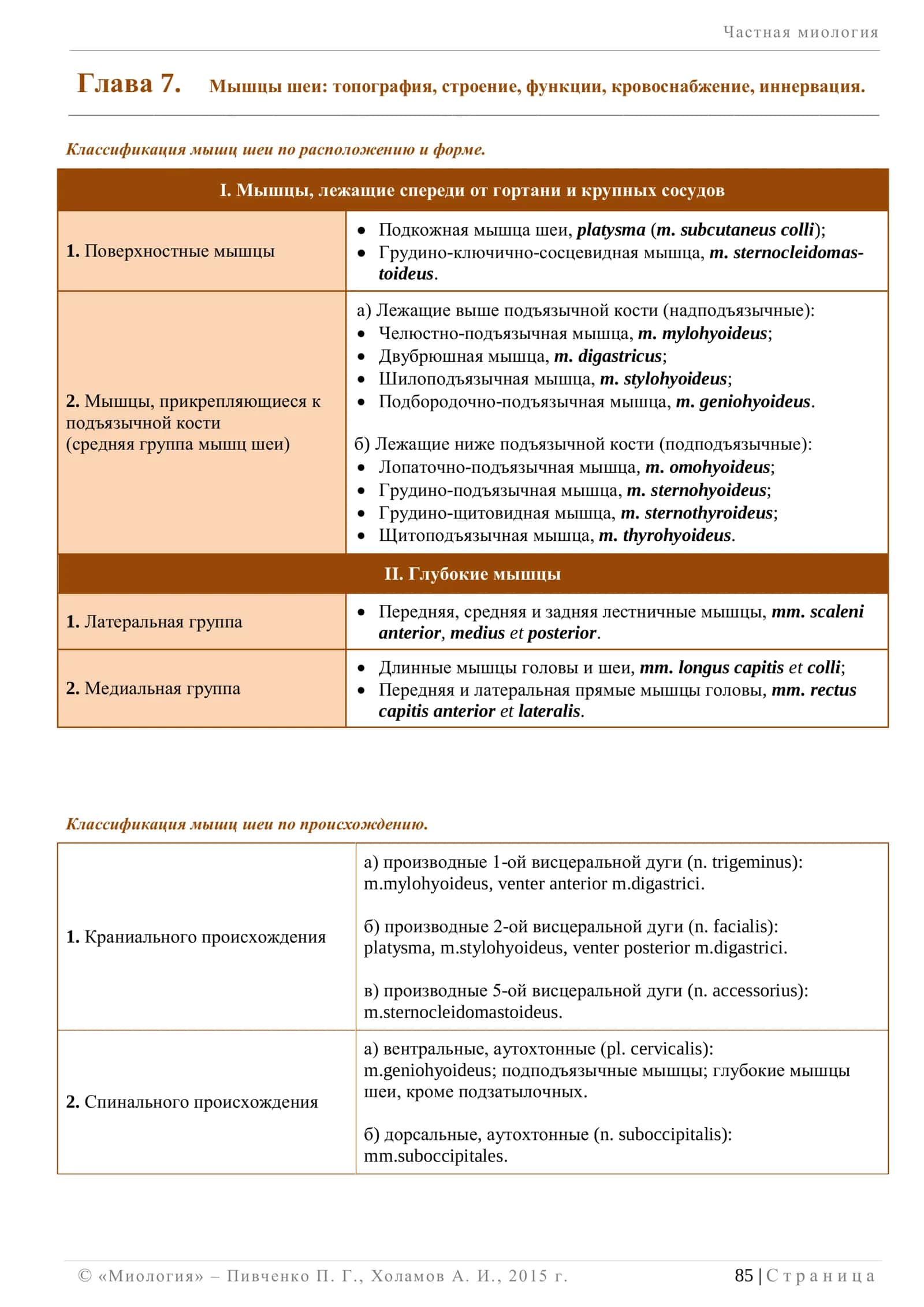 Часная миология глава 7