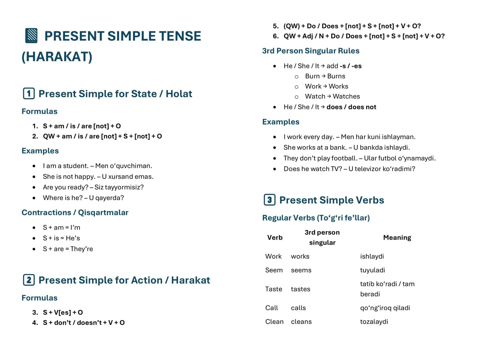 Present Simple Tense