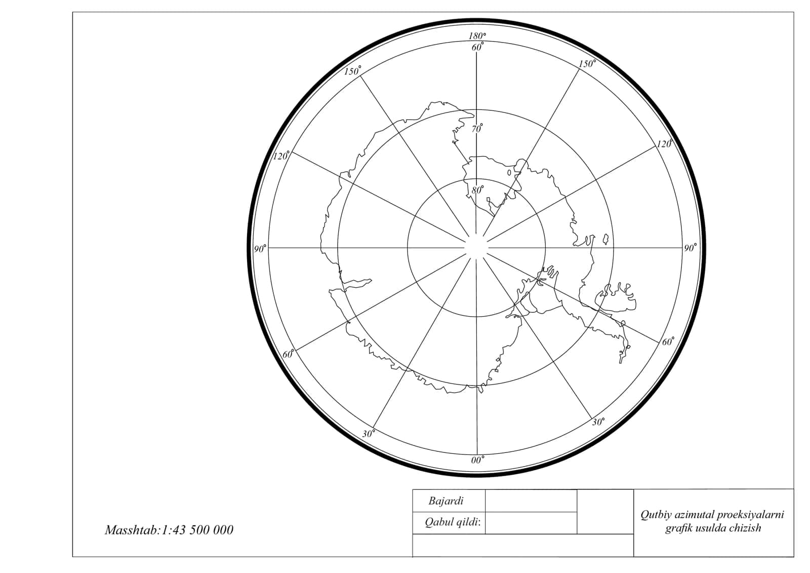 Qutbiy azimutal proeksiyalarni grafik usulda chizish