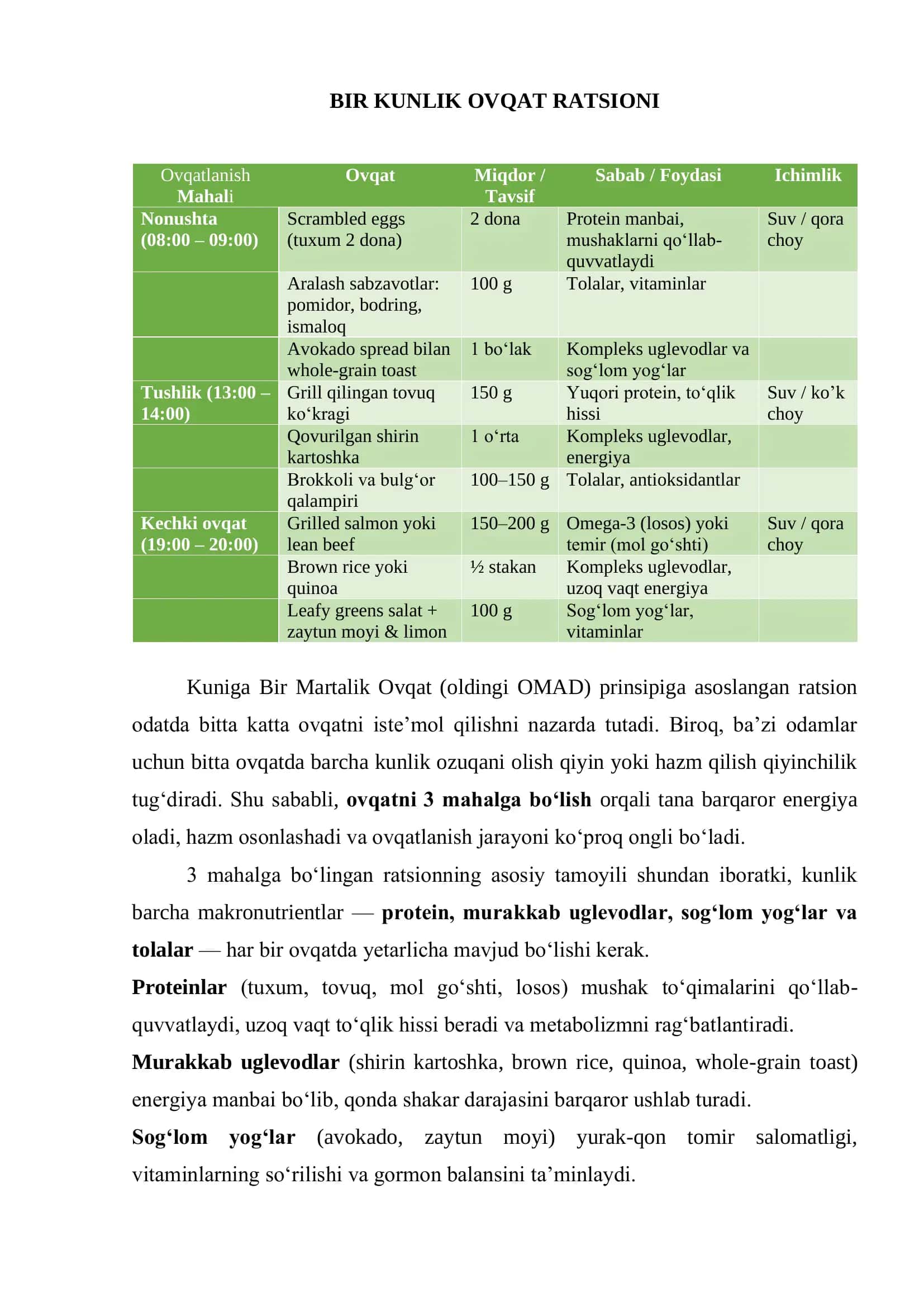BIR KUNLIK OVQAT RATSIONI