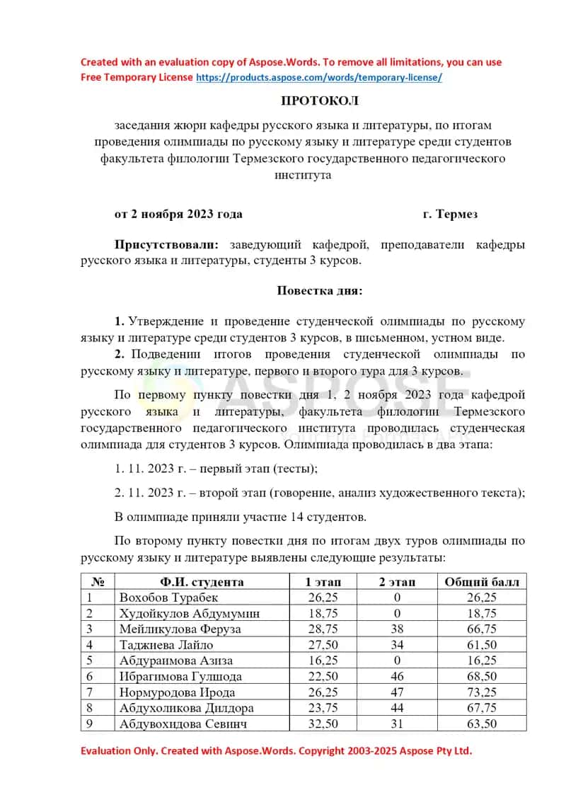 Протокол заседания жюри по итогам проведения студенческой олимпиады по русскому языку и литературе