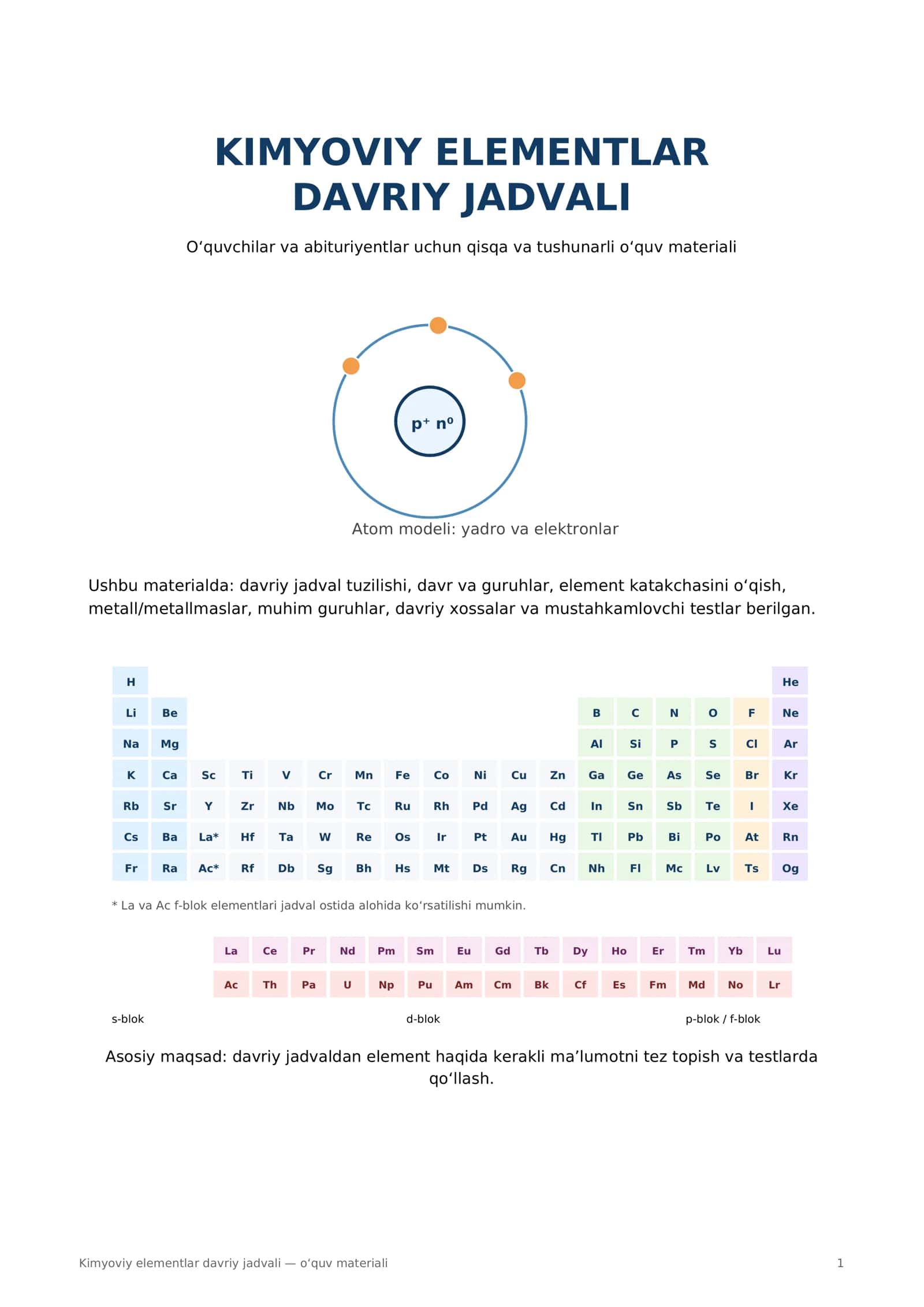 Kimyoviy Elementlar Davriy Jadvali | To‘liq O‘quv Materiali, Testlar va Muhim Qoidalar