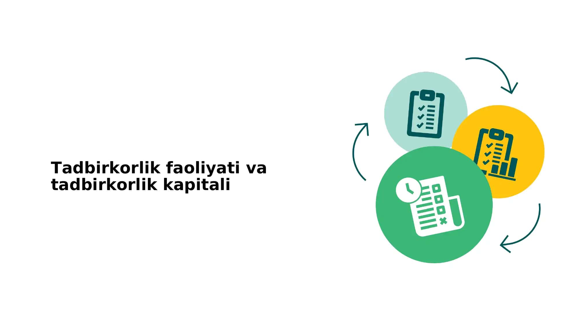 Tadbirkorlik faoliyati va