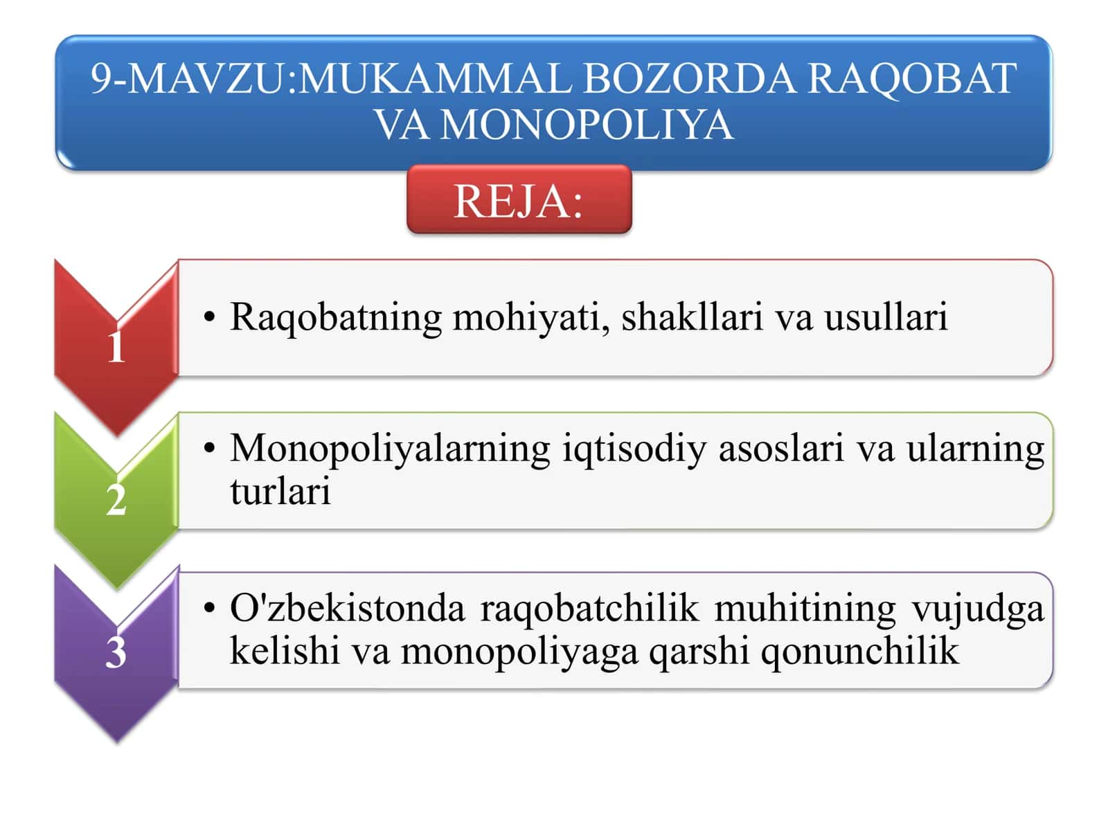 MUKAMMAL BOZORDA RAQOBAT VA MONOPOLIYA