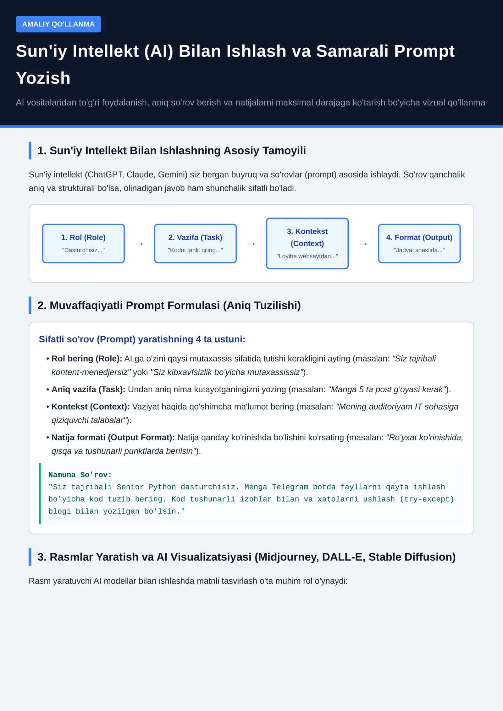 suniy intellekt bilan ishlash samarali prompt