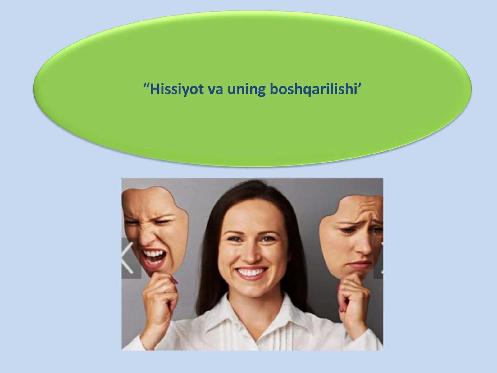 Biologiya: “Hissiyot va Uning Boshqarilishi” Taqdimot