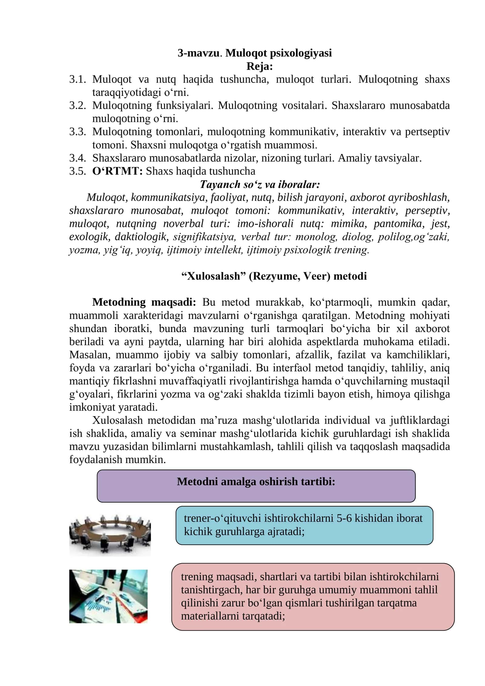 Muloqot psixologiyasi