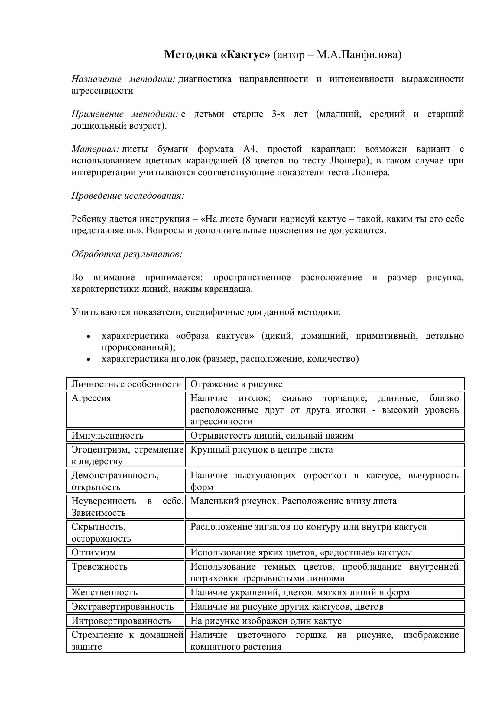 Методика «Кактус» (автор – М.А.Панфилова)