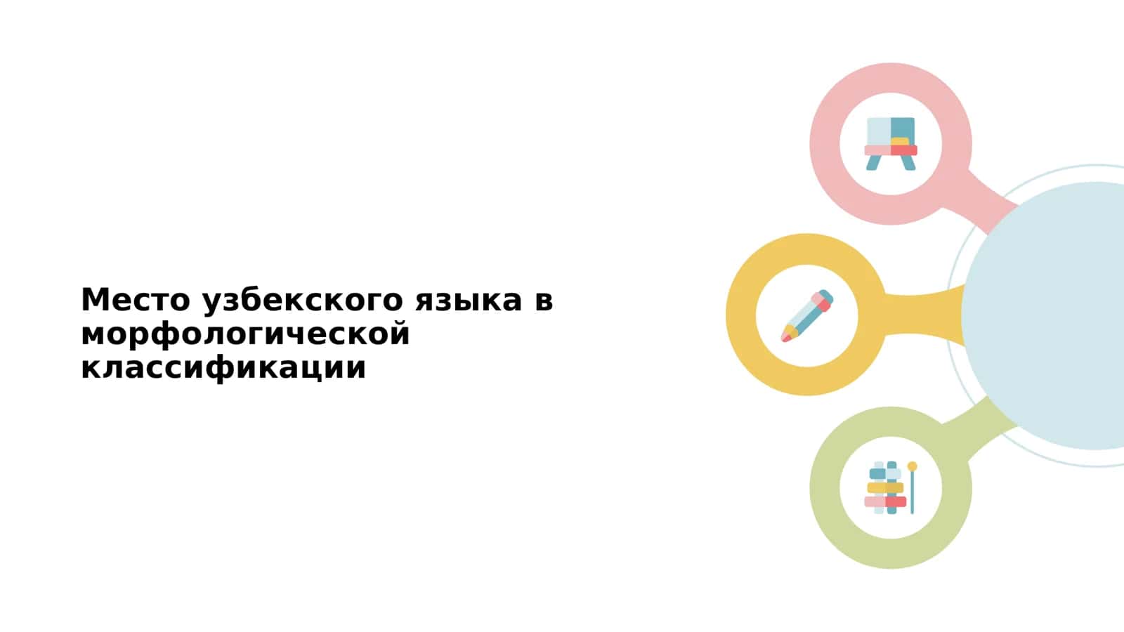 Место узбекского языка в морфологической классификации