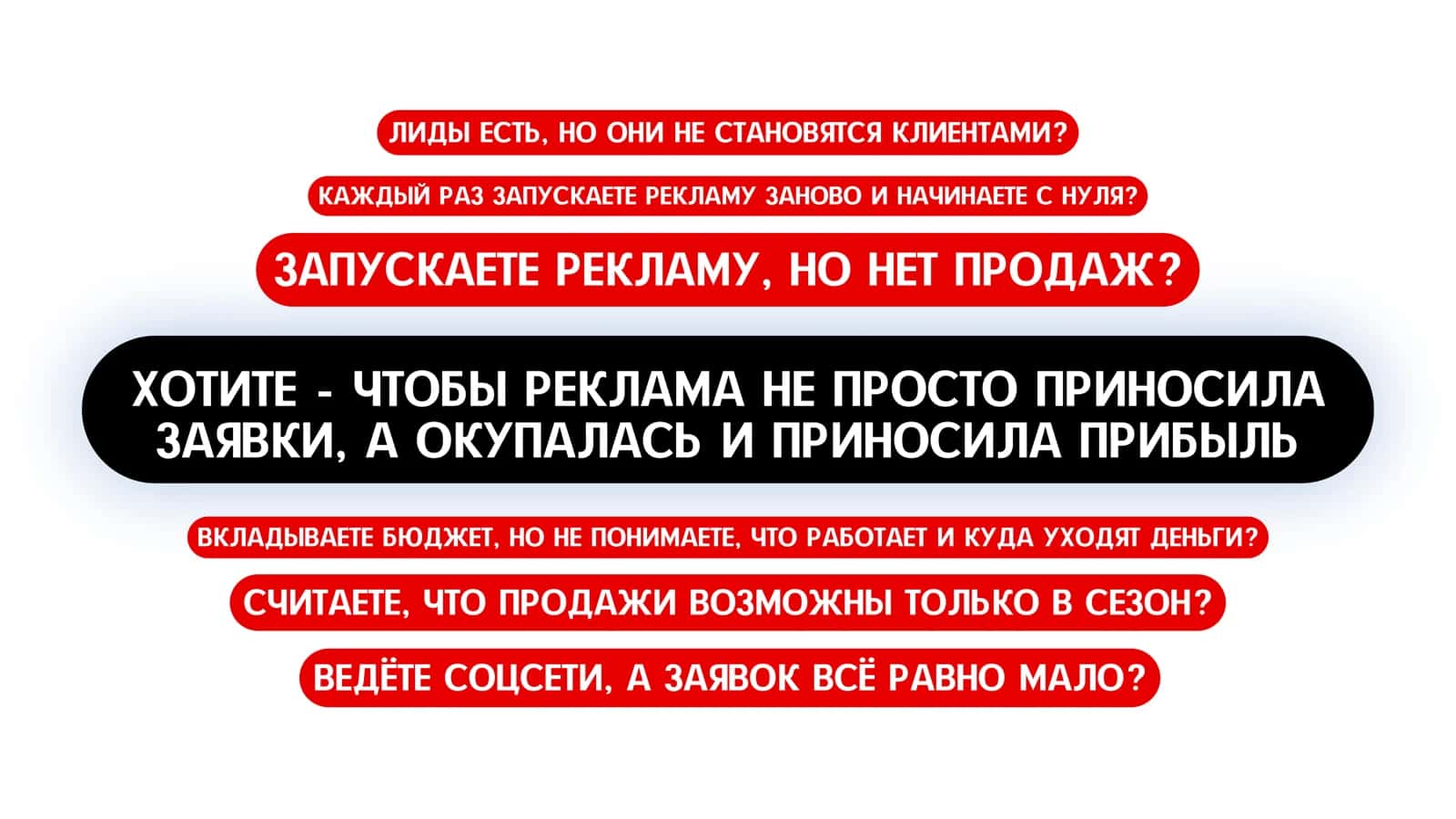 Руслан Зарипбаев Диджитал маркетолог/таргетолог