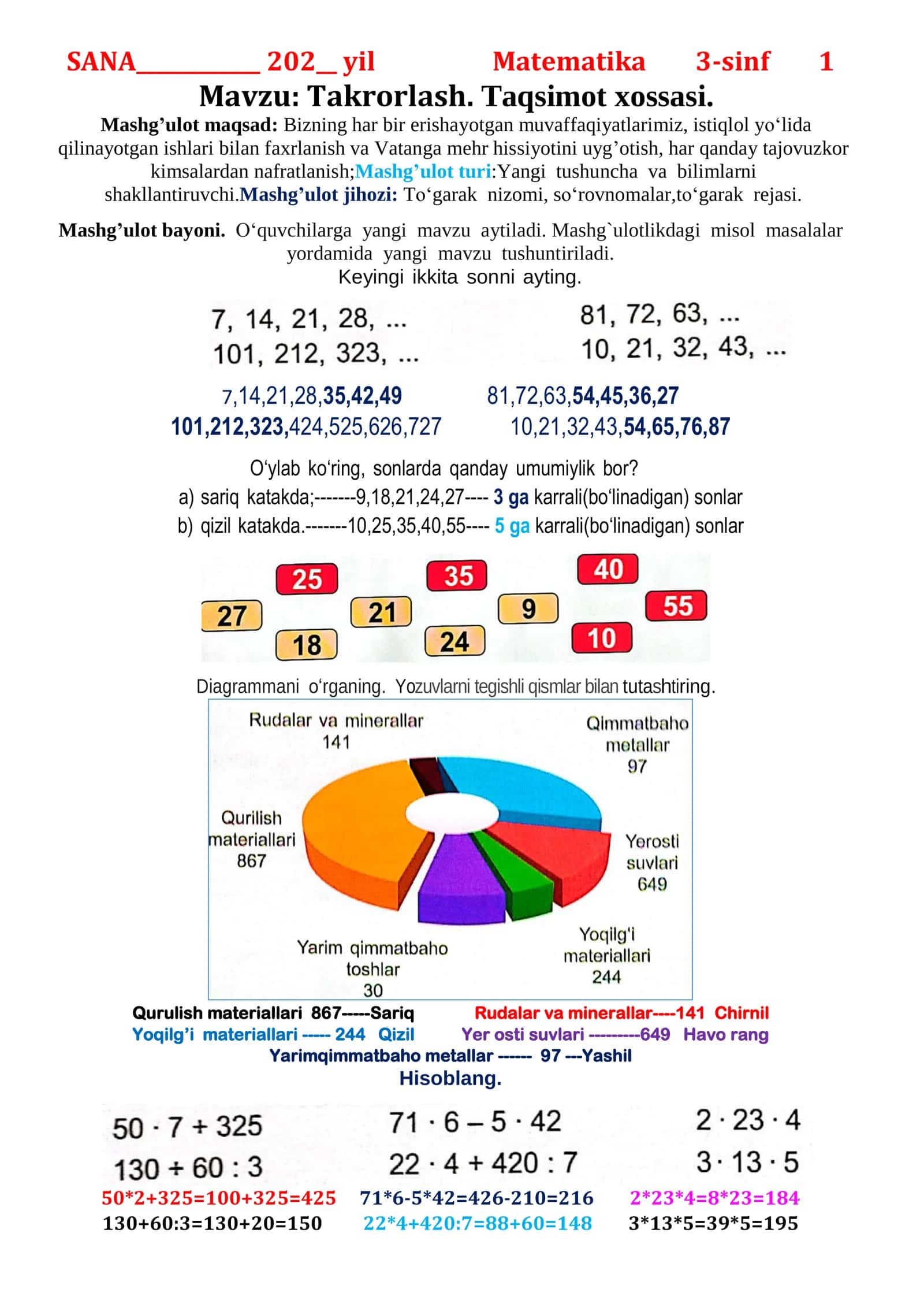 3-Sinf Iqtidorli o'zlashturuvchi Ona-tili va Matematika Dars konspekti Yillik to'liq