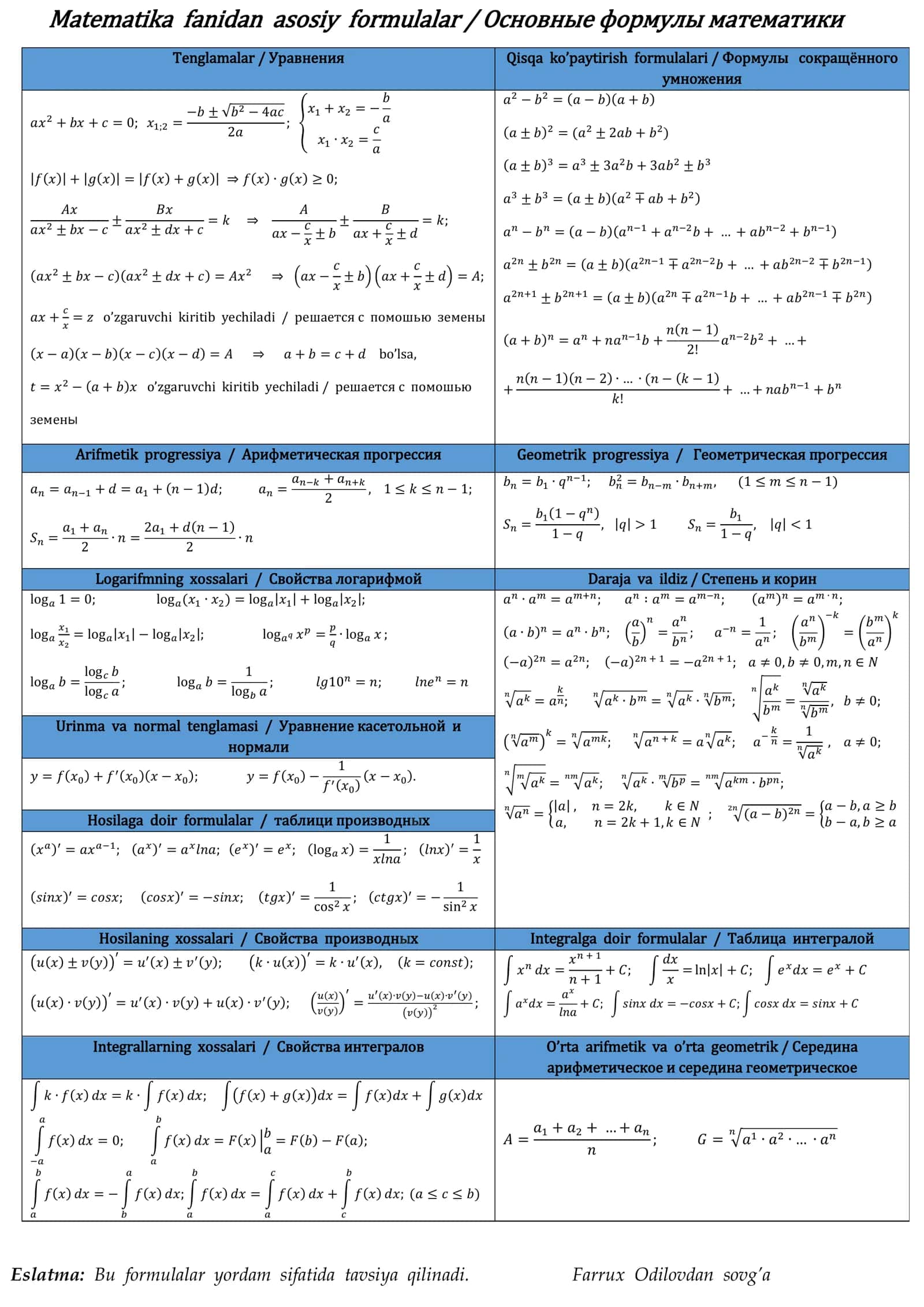 Matematik formulalar