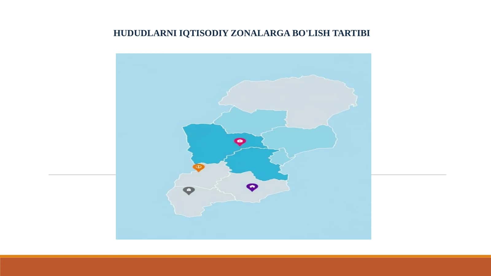 HUDUDLARNI IQTISODIY ZONALARGA BO'LISH TARTIBI
