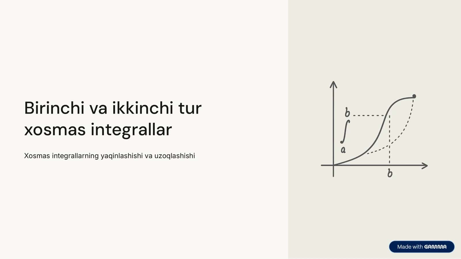 Birinchi va ikkinchi tur xosmas integrallar. slayd