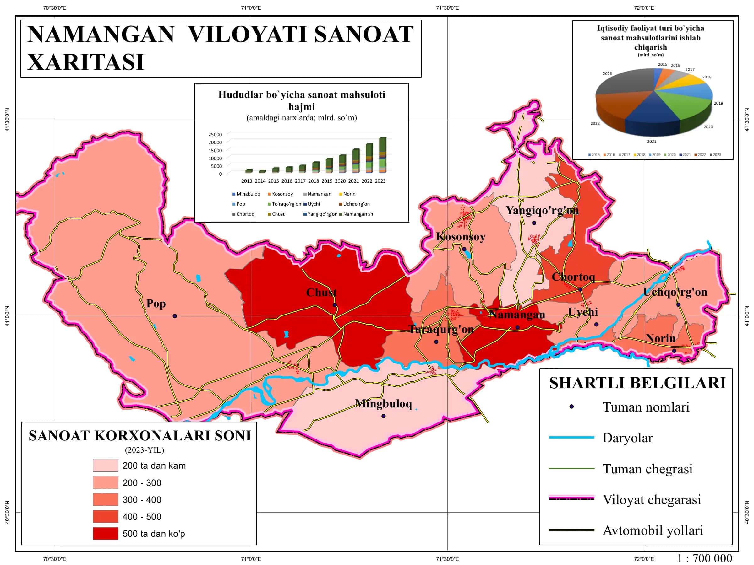 Namangan Viloyati Sanoat Xaritasi
