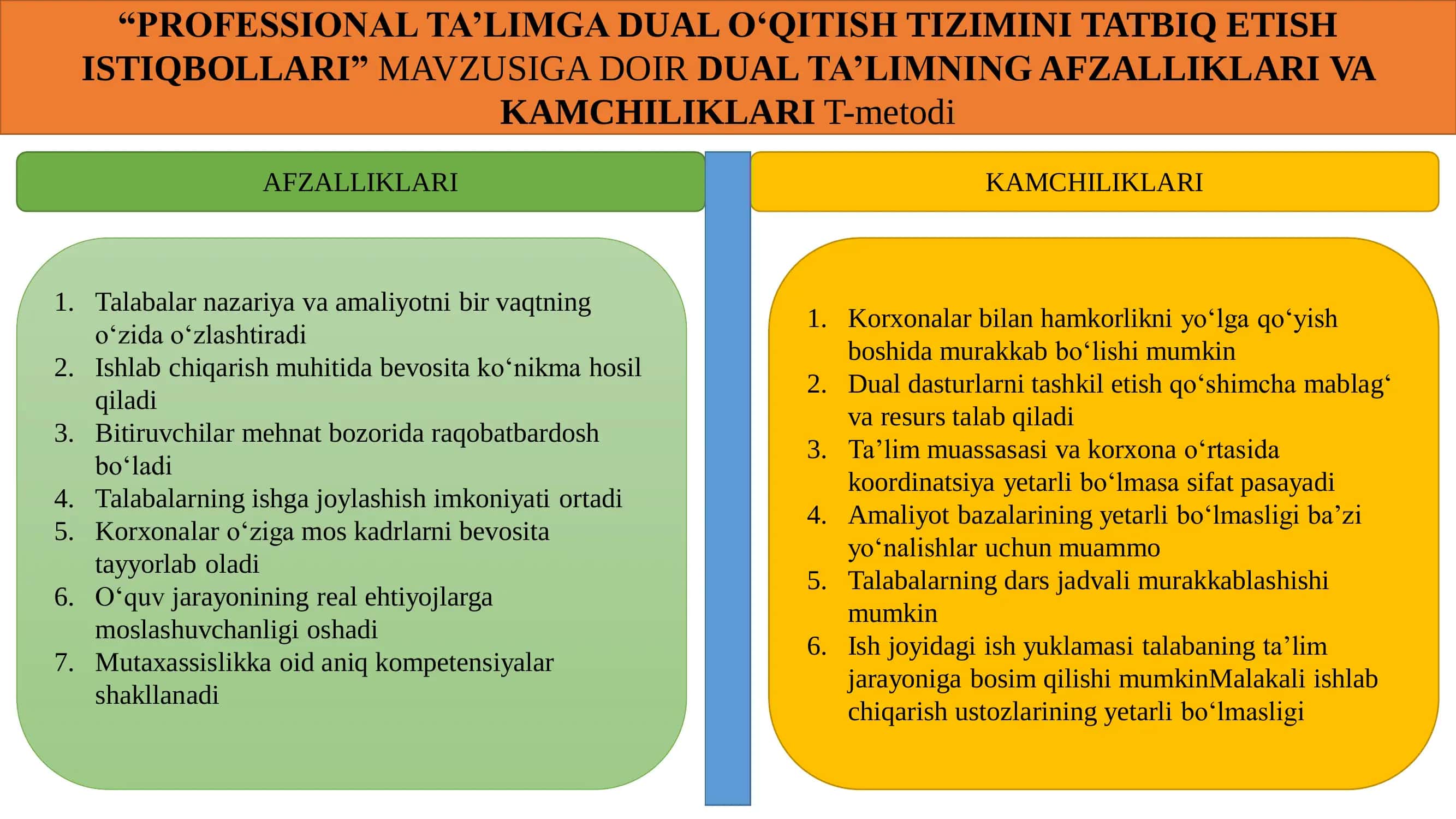 dual ta'limning afzalliklari va kamchiliklari T - sxema ( T- metod)