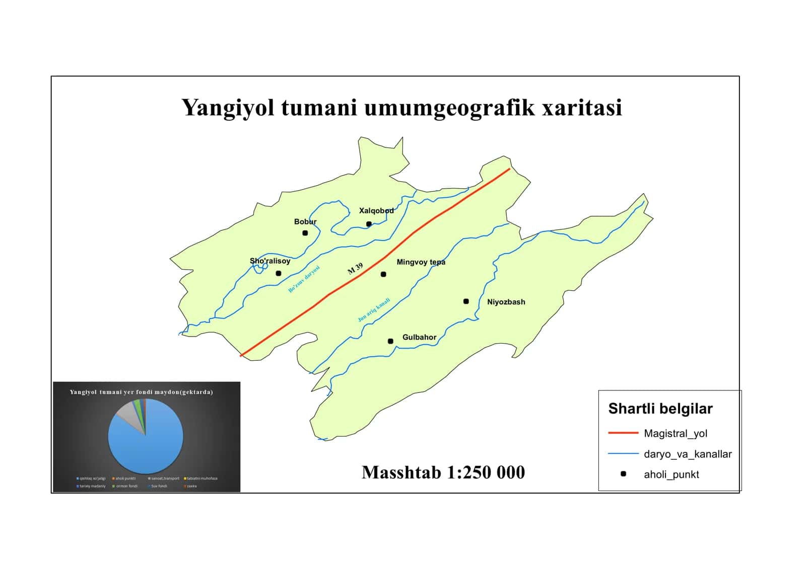 Yangiyol tumani umumgeografik xaritasi