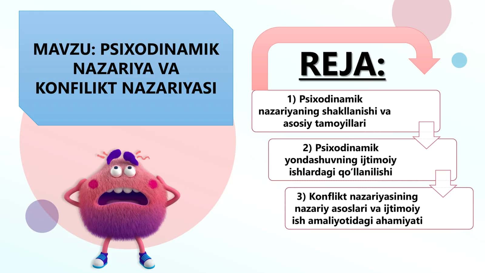 PSIXODINAMIK NAZARIYA VA KONFLIKT NAZARIYASI