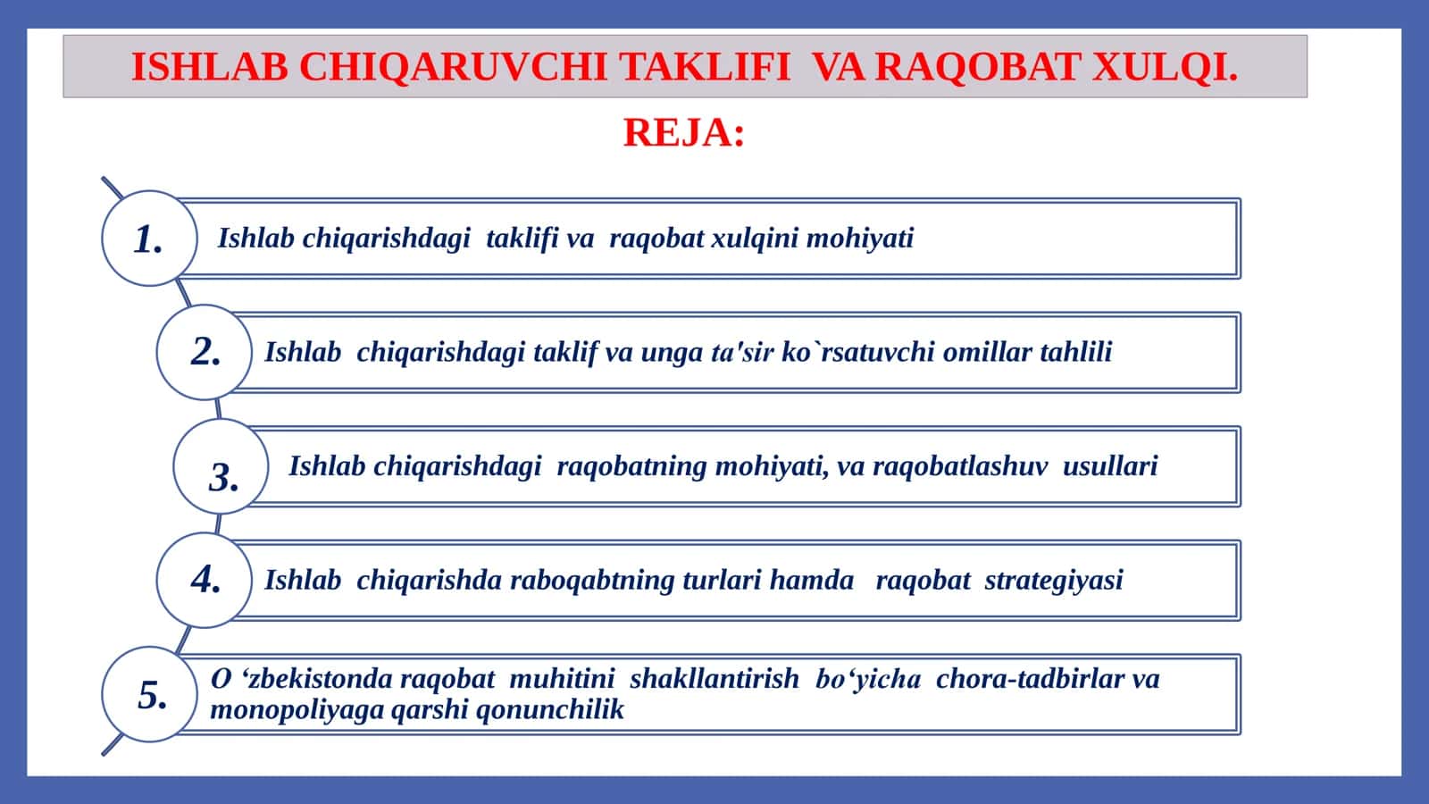 ISHLAB CHIQARUVCHI TAKLIFI VA RAQOBAT XULQI.