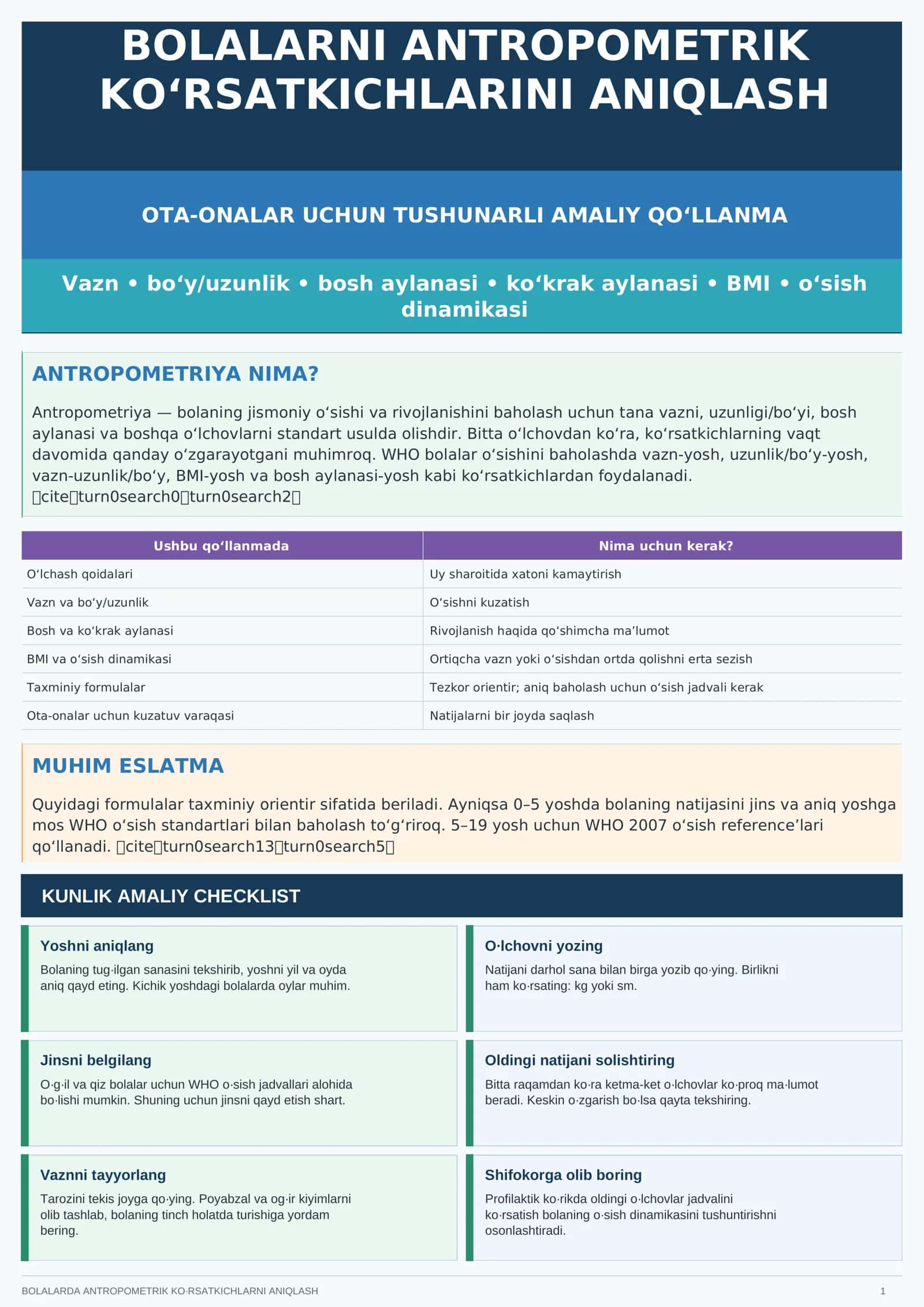 Bolalar Antropometriyasi | Vazn, Bo‘y, Bosh Aylanasi va BMI — Professional O‘quv Qo‘llanma PDF